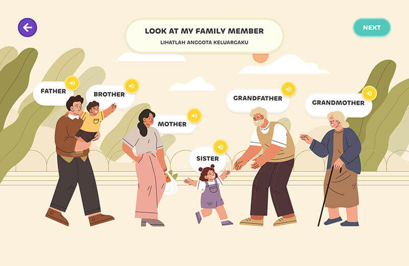 LearningRoom - Istilah Anggota Keluarga dalam Bahasa Inggris